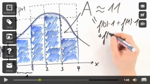 Sofatutor.com - Mathe lernen