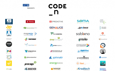 50 interessante und spannende Finalisten aus 16 Ländern | Quelle: GFT Innovations GmbH (CODE_n)