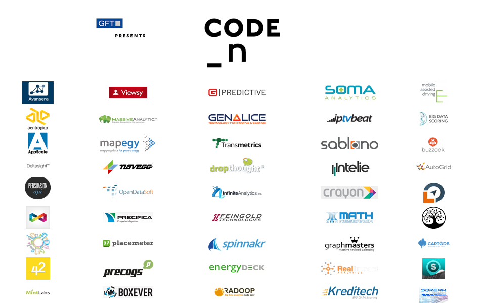 50 interessante und spannende Finalisten aus 16 Ländern | Quelle: GFT Innovations GmbH (CODE_n)